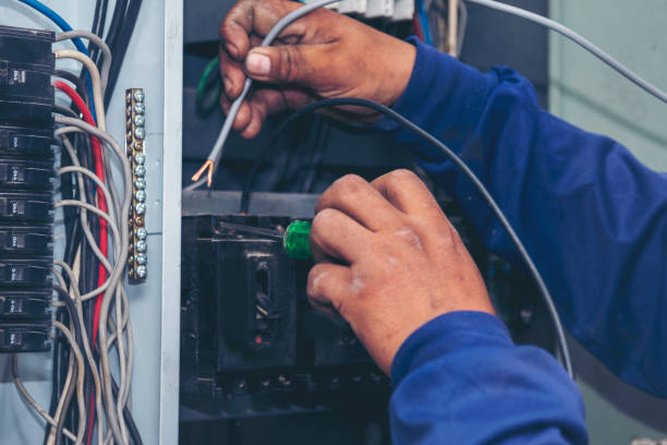 Best Electrical System Inspection  in Big Spring, TX